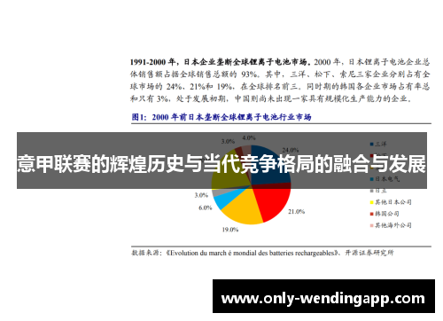 意甲联赛的辉煌历史与当代竞争格局的融合与发展
