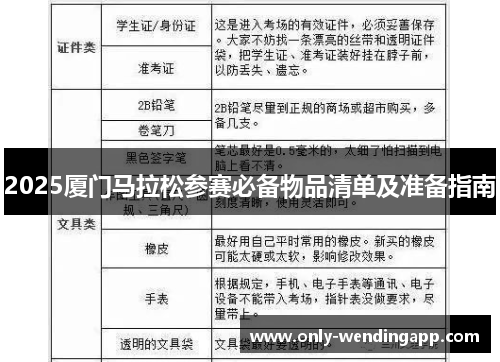 2025厦门马拉松参赛必备物品清单及准备指南