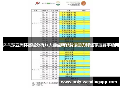 乒乓球亚洲杯赛程分析八大要点精彩解读助力球迷掌握赛事动向