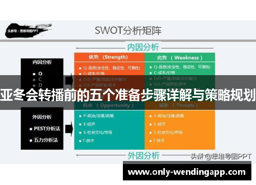 亚冬会转播前的五个准备步骤详解与策略规划
