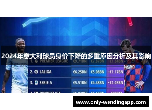 2024年意大利球员身价下降的多重原因分析及其影响