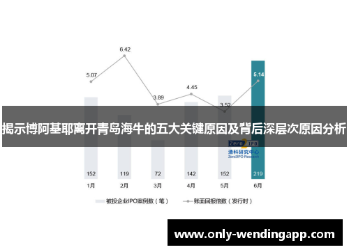 揭示博阿基耶离开青岛海牛的五大关键原因及背后深层次原因分析