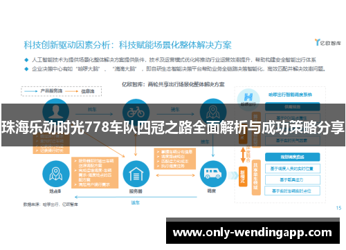 珠海乐动时光778车队四冠之路全面解析与成功策略分享
