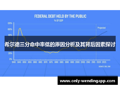 希尔德三分命中率低的原因分析及其背后因素探讨