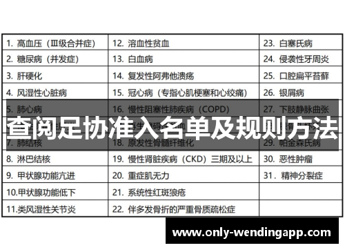 查阅足协准入名单及规则方法