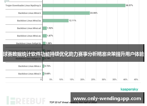 球赛数据统计软件功能持续优化助力赛事分析精准决策提升用户体验