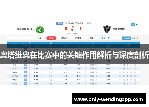 奥塔维奥在比赛中的关键作用解析与深度剖析