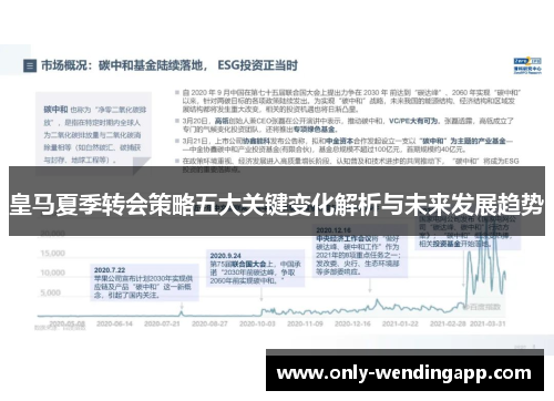 皇马夏季转会策略五大关键变化解析与未来发展趋势