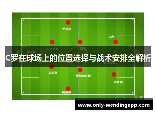 C罗在球场上的位置选择与战术安排全解析