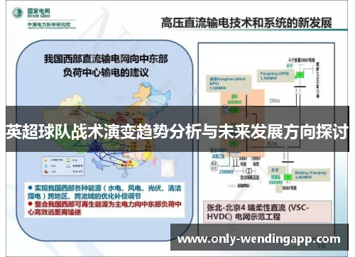 英超球队战术演变趋势分析与未来发展方向探讨