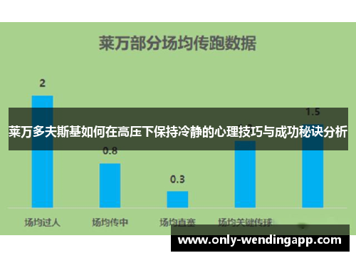 莱万多夫斯基如何在高压下保持冷静的心理技巧与成功秘诀分析