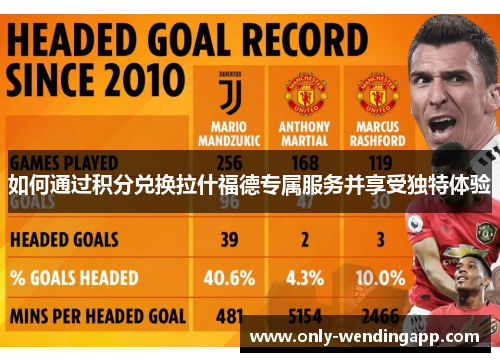 如何通过积分兑换拉什福德专属服务并享受独特体验