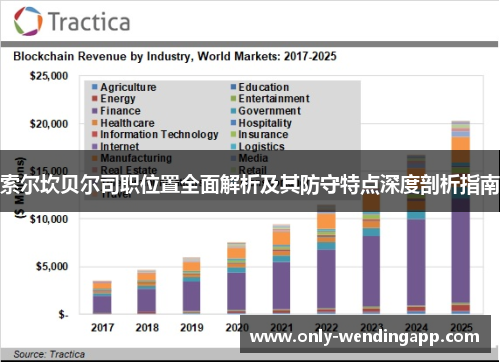索尔坎贝尔司职位置全面解析及其防守特点深度剖析指南