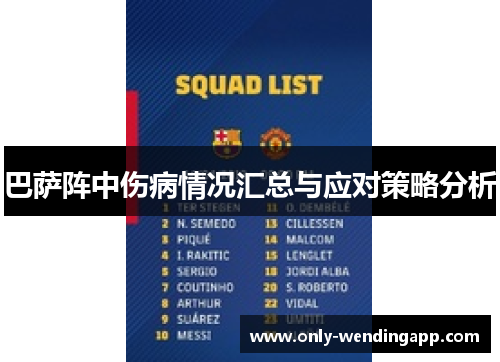 巴萨阵中伤病情况汇总与应对策略分析