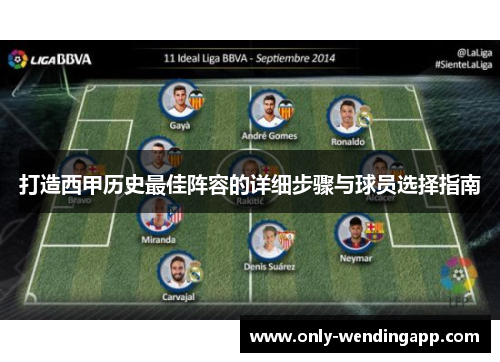 打造西甲历史最佳阵容的详细步骤与球员选择指南