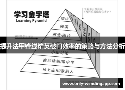 提升法甲锋线精英破门效率的策略与方法分析