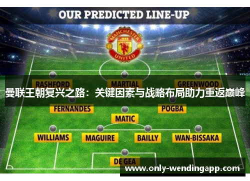 曼联王朝复兴之路：关键因素与战略布局助力重返巅峰