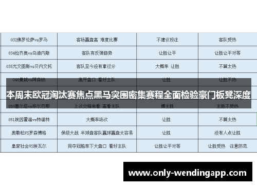 本周末欧冠淘汰赛焦点黑马突围密集赛程全面检验豪门板凳深度 本周末欧冠淘汰赛焦点黑马突围密集赛程全面检验豪门板凳深度