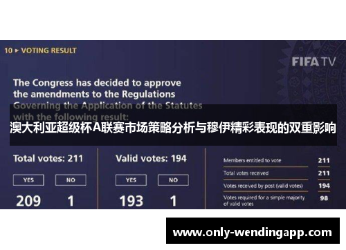 澳大利亚超级杯A联赛市场策略分析与穆伊精彩表现的双重影响 澳大利亚超级杯A联赛市场策略分析与穆伊精彩表现的双重影响