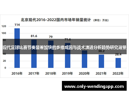 现代足球比赛节奏显著加快的多维成因与战术演进分析趋势研究背景